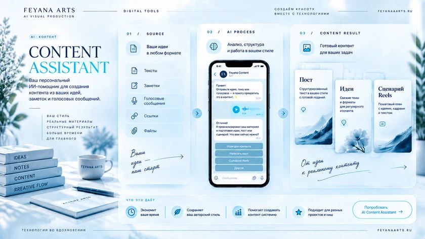 Портфолио-визуал AI Content Assistant для Feyana Arts