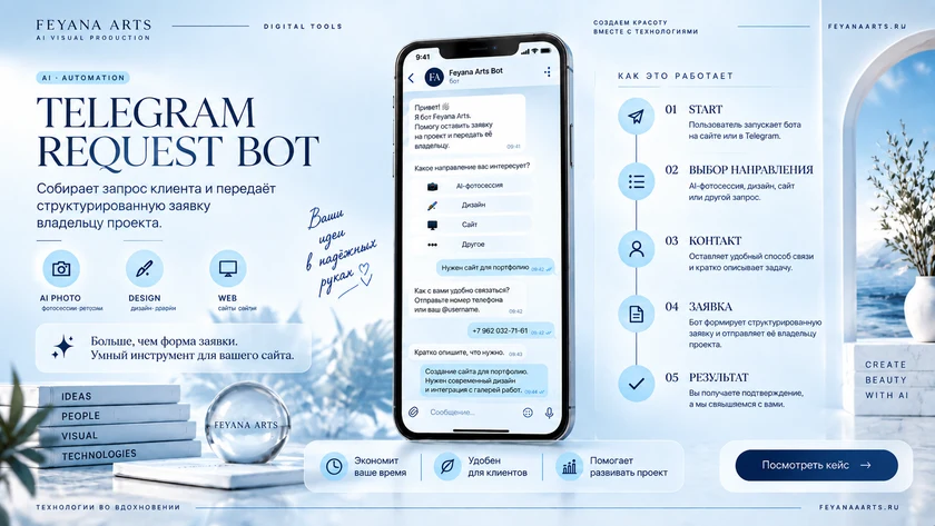 Портфолио-визуал Telegram-бот заявок для Feyana Arts